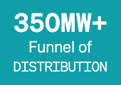 250mw+ funnel of distribution